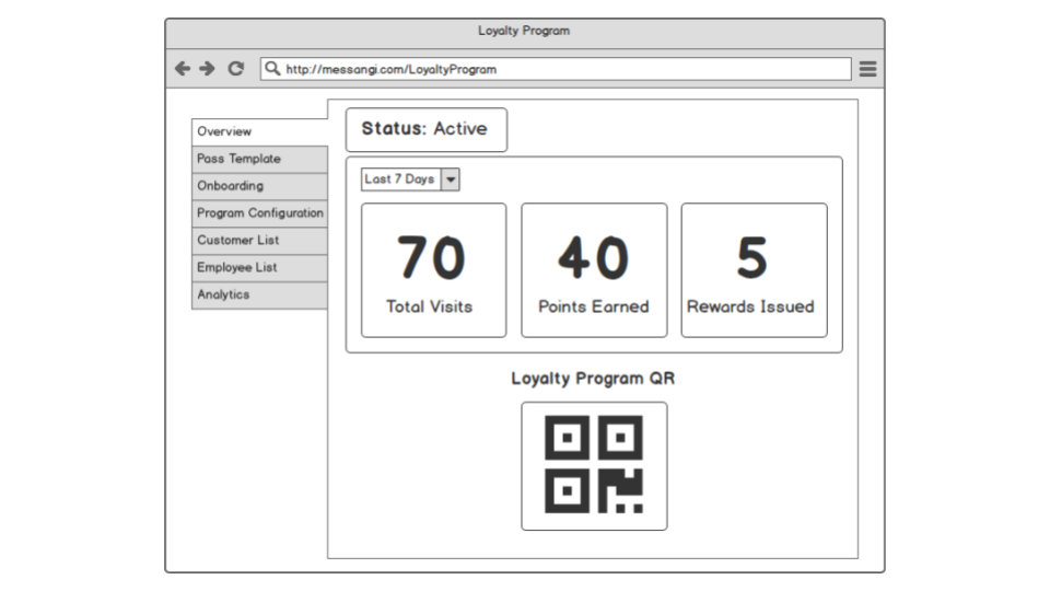 main dashboard